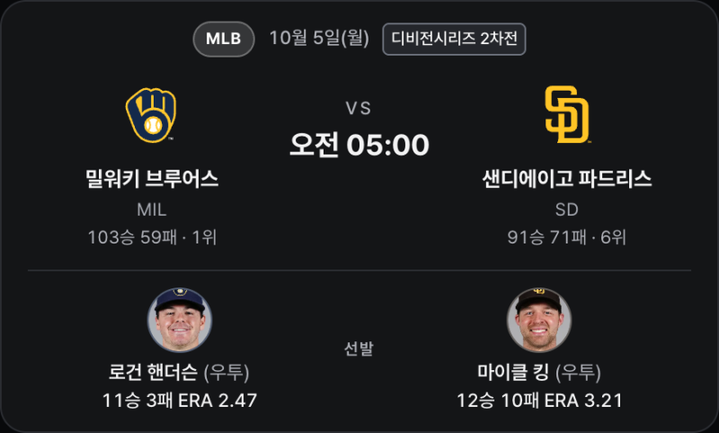 10월5일 MLB 밀워키 vs 샌디에이고｜1차전 3–2 리뷰, 헨더슨·킹 2차전 프리뷰