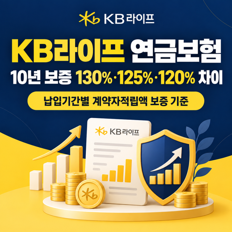 KB라이프 연금보험 10년 보증 130%·125%·120% 차이