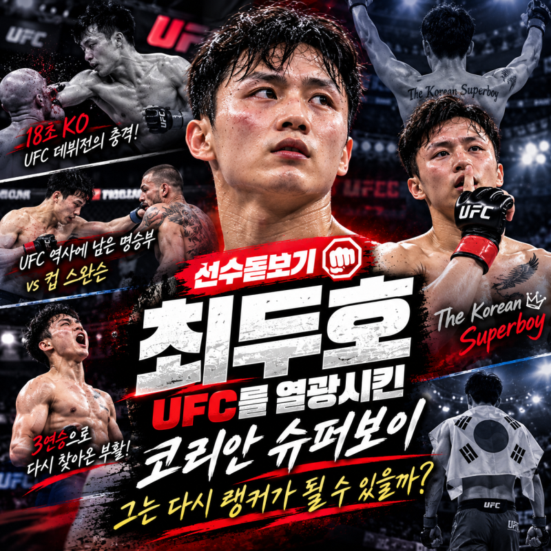 최두호, UFC를 열광시킨 ‘코리안 슈퍼보이’…그는 어떤 선수일까?
