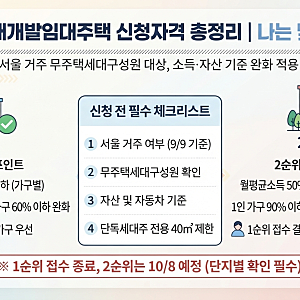 2026 SH 재개발임대주택 신청자격 총정리｜1순위·2순위 소득기준, 나는 몇 순위일까?