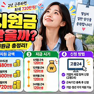 2026 청년 근속지원금 총정리｜ 중소기업 직장인 서울 경기도 인천 대전 대구 부산 까지