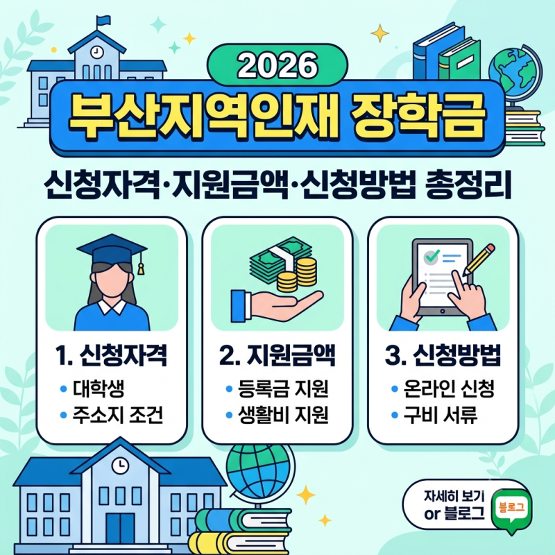 2026 부산지역인재 장학금 신청자격·지원금액·신청방법 총정리