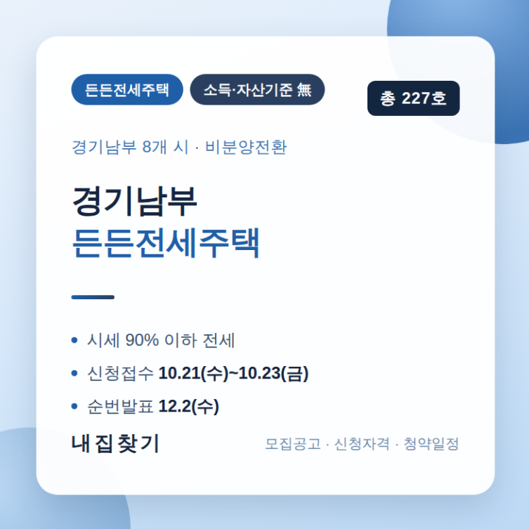 2026 경기남부 든든전세주택 입주자모집, 227호 소득·자산기준 없이 신청