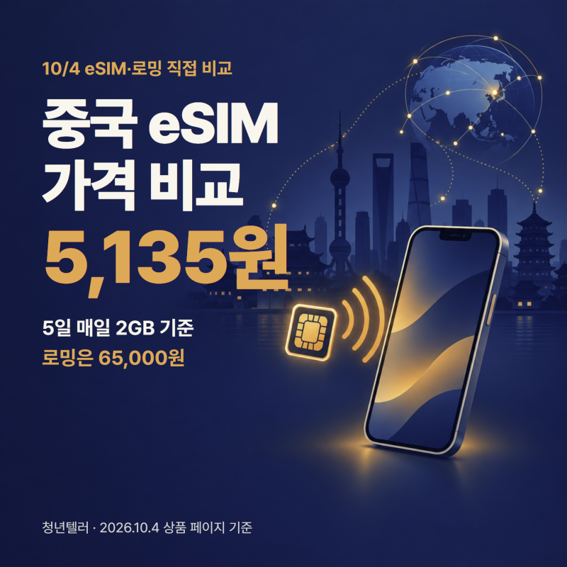 중국 eSIM 가격 비교, 4박5일 매일 2GB 5,135원 vs 로밍 6만5천원 (마이리얼트립·트립닷컴·통신3사....