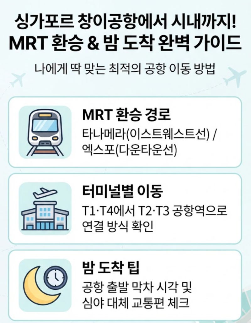 싱가포르 창이공항에서 시내까지, MRT 환승과 밤 도착 이동 기준