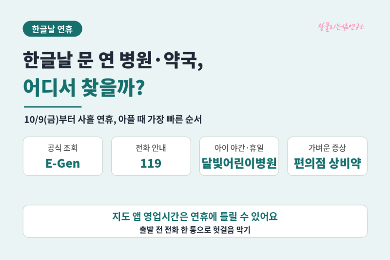 한글날 문 연 병원·약국, 연휴에 아프면 어디서 찾을까?