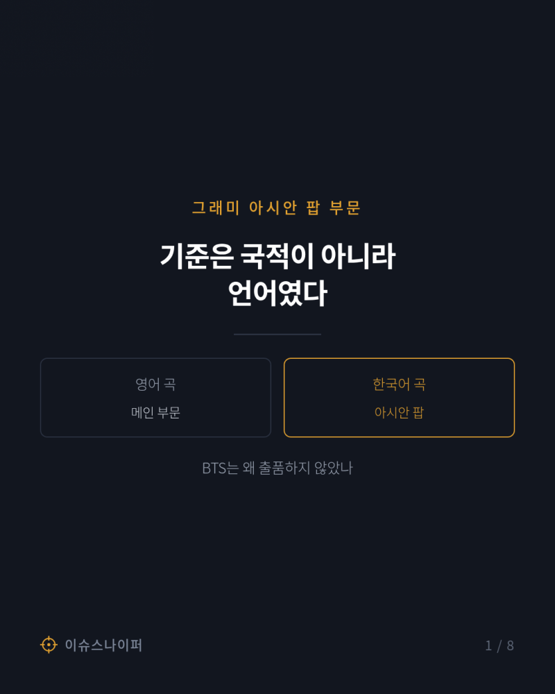 그래미 아시안팝 부문, BTS는 왜 출품하지 않았나