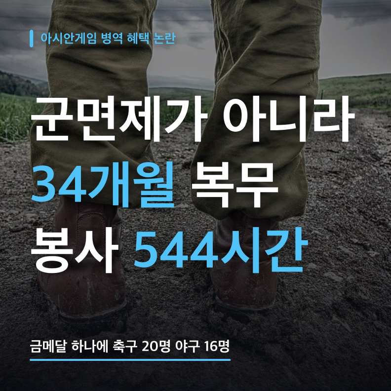 아시안게임 병역 혜택 폐지 논란, 군면제가 아니라 34개월 복무예요! 금메달 하나에 축구 20명....
