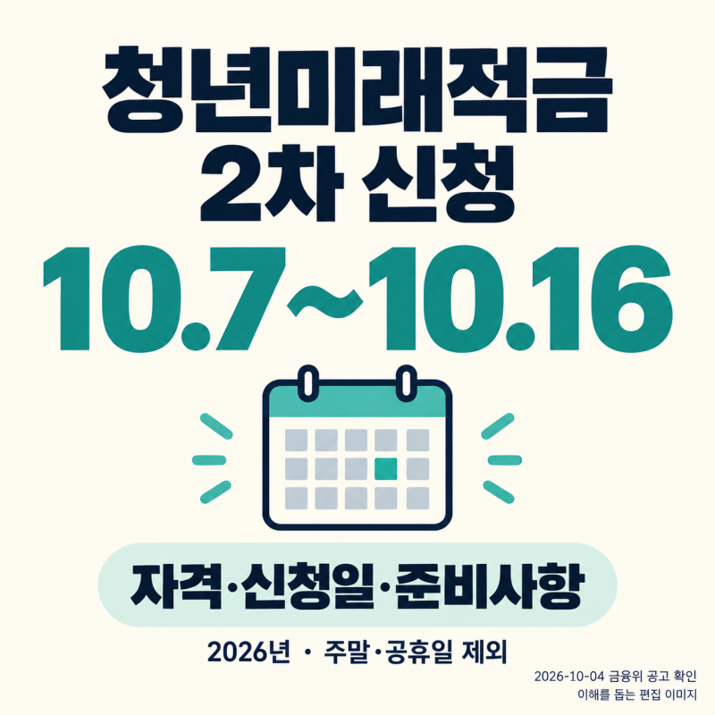 청년미래적금 2차 신청, 10월 7일 시작…조건·일정·갈아타기 순서
