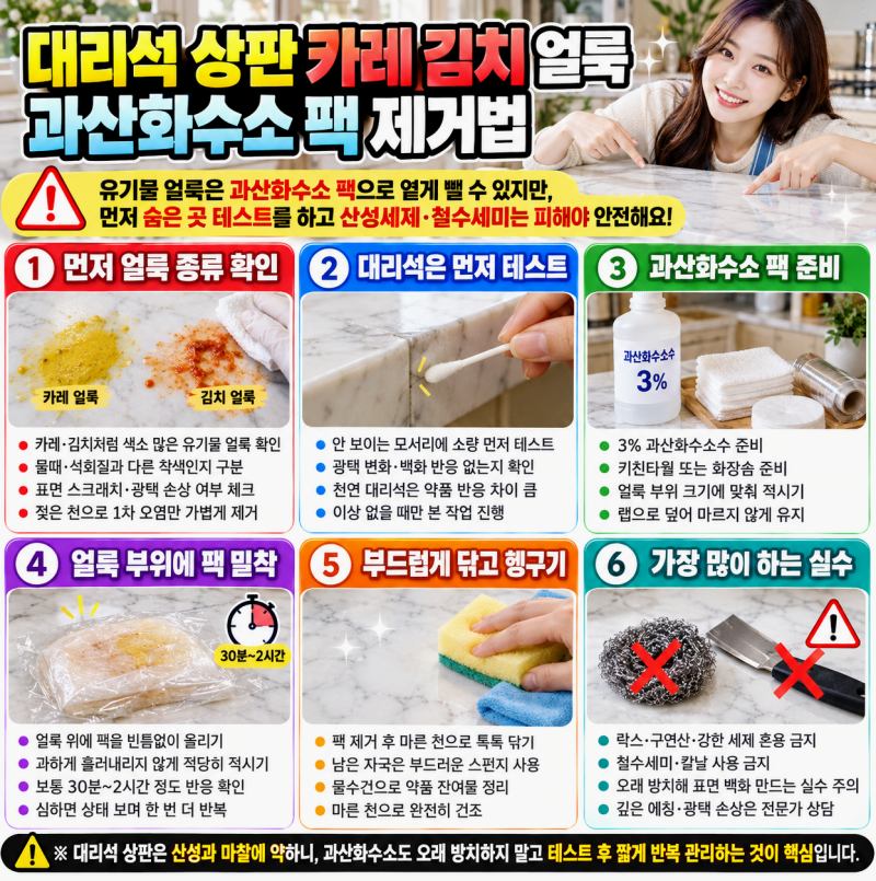 대리석 상판 카레 김치 얼룩 과산화수소 팩 제거법