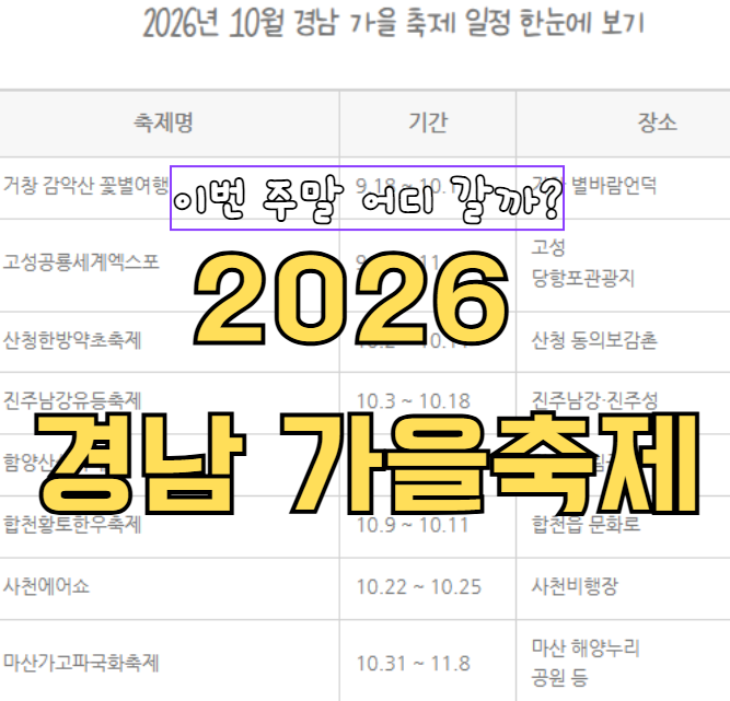 [경남 가을 축제] 아이들과 가볼 만한 10월 경남 축제 BEST 8