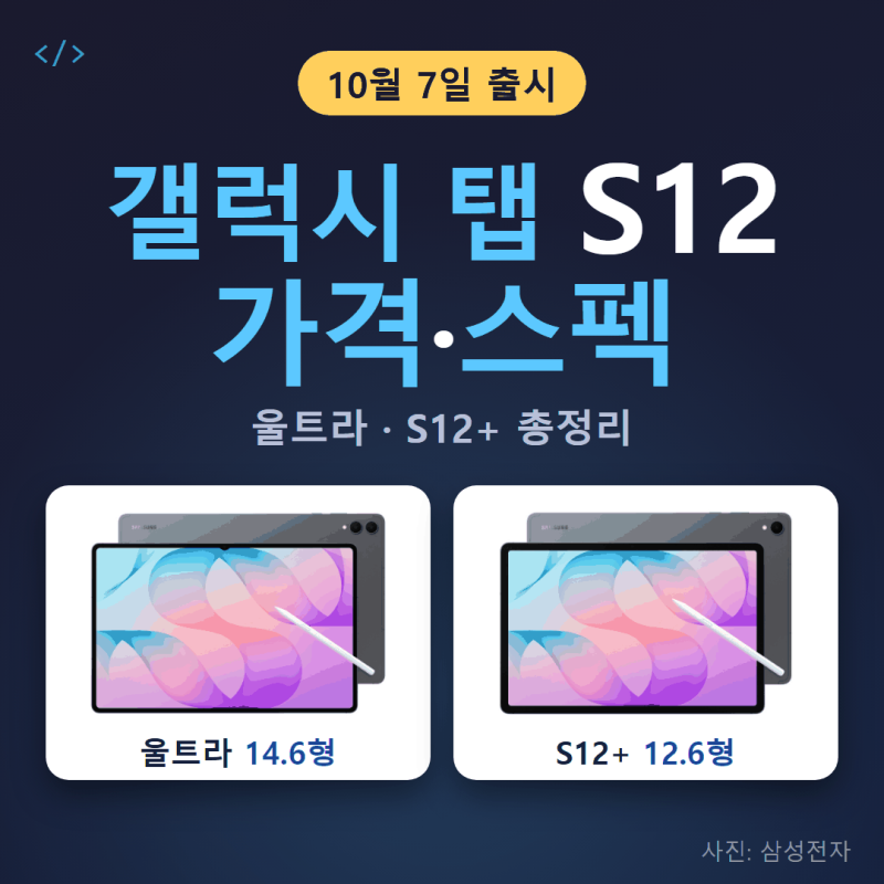 갤럭시 탭 S12 가격·스펙 총정리, 울트라 전작과 달라진 점