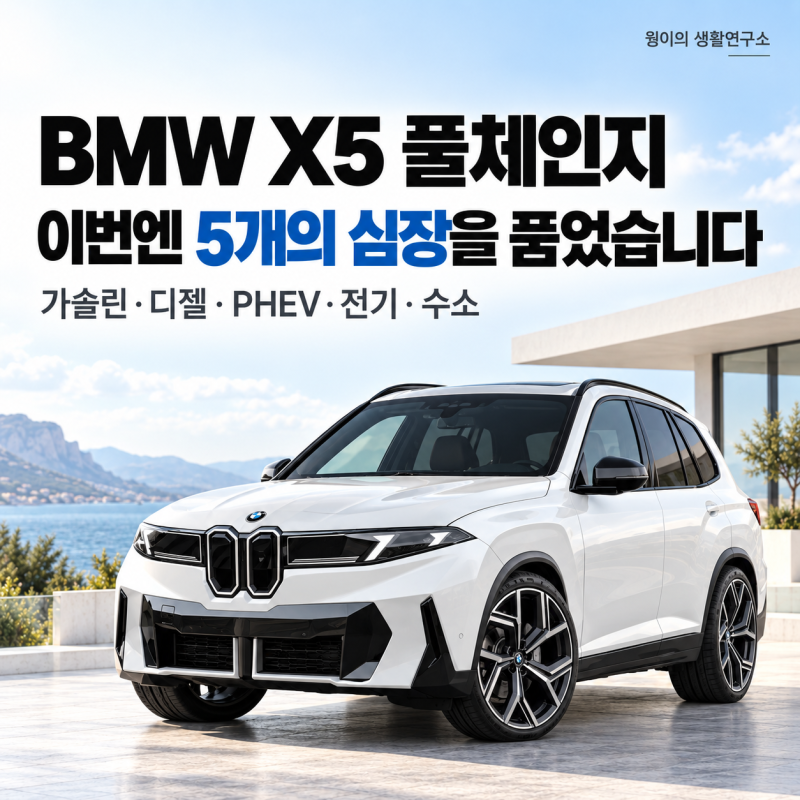 BMW X5 풀체인지, 가솔린·디젤·전기·수소까지 5개의 심장을 품었습니다