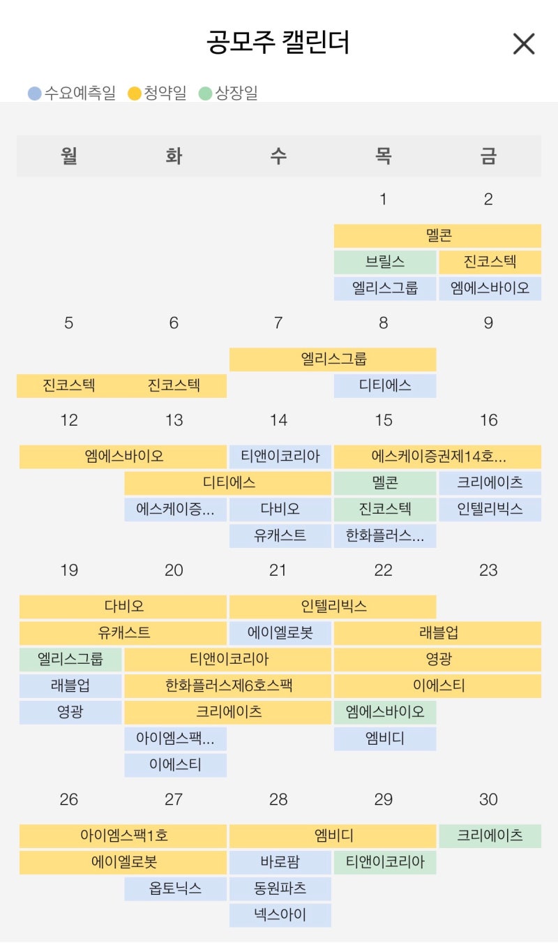 2026년 10월 공모주 청약일정 총정리 (수요예측, 청약, 상장일, 주관사)