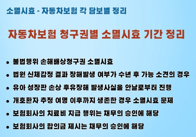 자동차보험 청구권별 '소멸시효' 기간 정리