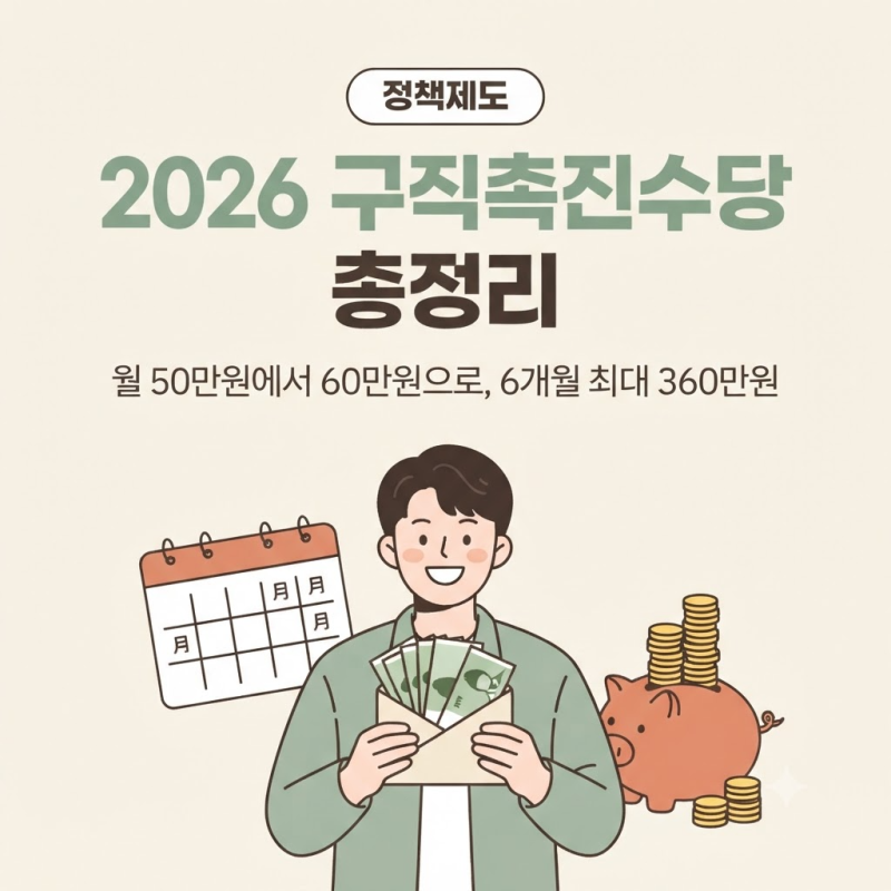 국민취업지원제도 2026 구직촉진수당 신청 조건 총정리: 월 60만원, 누가 받을 수 있나