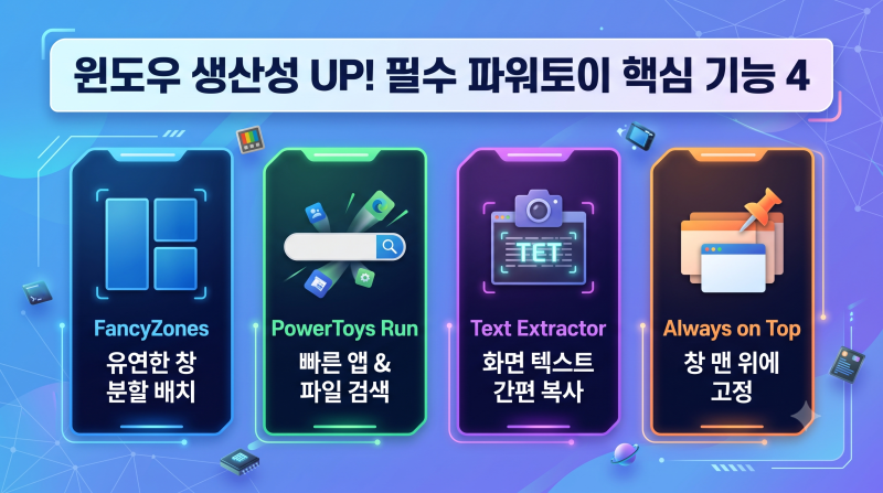마이크로소프트 파워토이(PowerToys) 윈도우 작업효율을 바꾸는 필수 기능 4가지 단축키