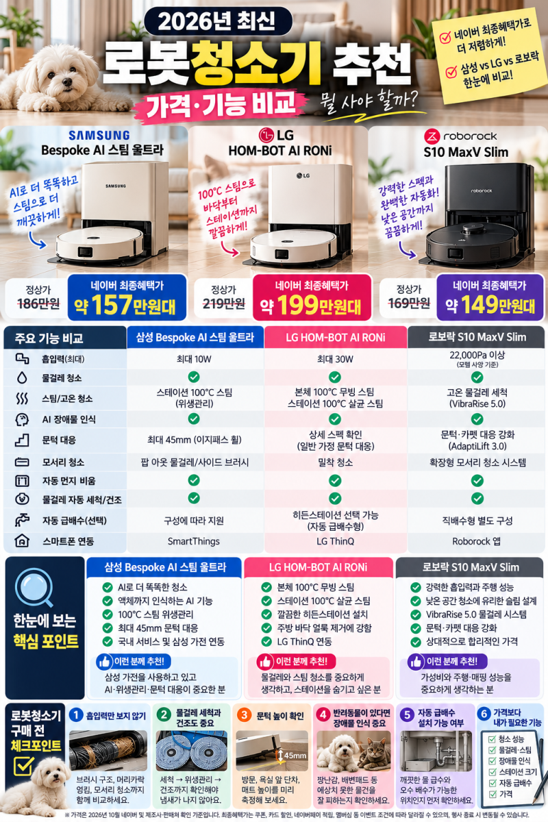 2026년 최신 로봇청소기 추천｜삼성·LG·로보락 가격·기능 비교, 뭘 사야 할까?