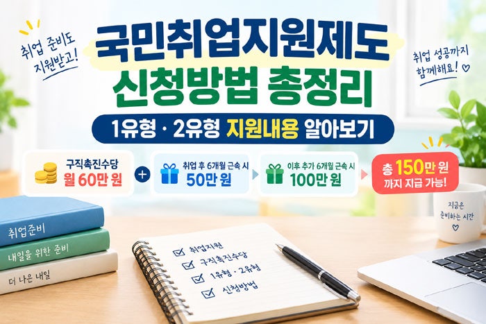 국민취업지원제도 신청방법 총정리｜1유형·2유형 지원내용 알아보기
