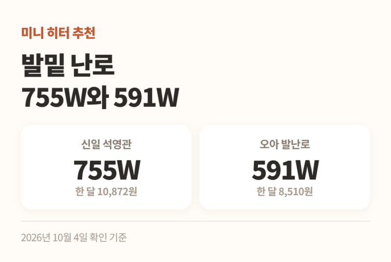 미니 히터 추천 발밑 난로 2개 신일 석영관 오아 발난로 사무실 책상용
