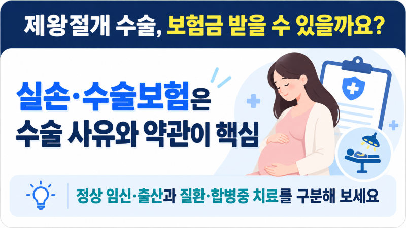 제왕절개 수술을 하면 실손보험과 수술보험에서 보험금을 받을 수 있을까요?