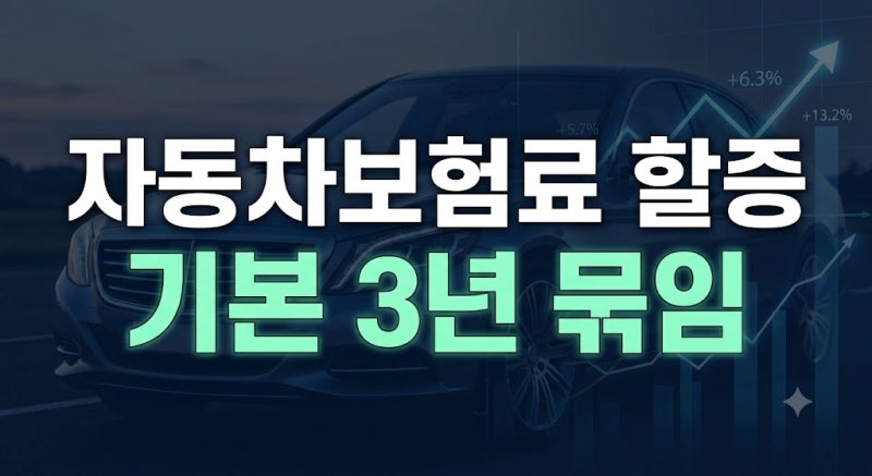 사고 후 자동차보험료 할증 기간은 얼마나 될까? 3년 기준과 등급 관리법