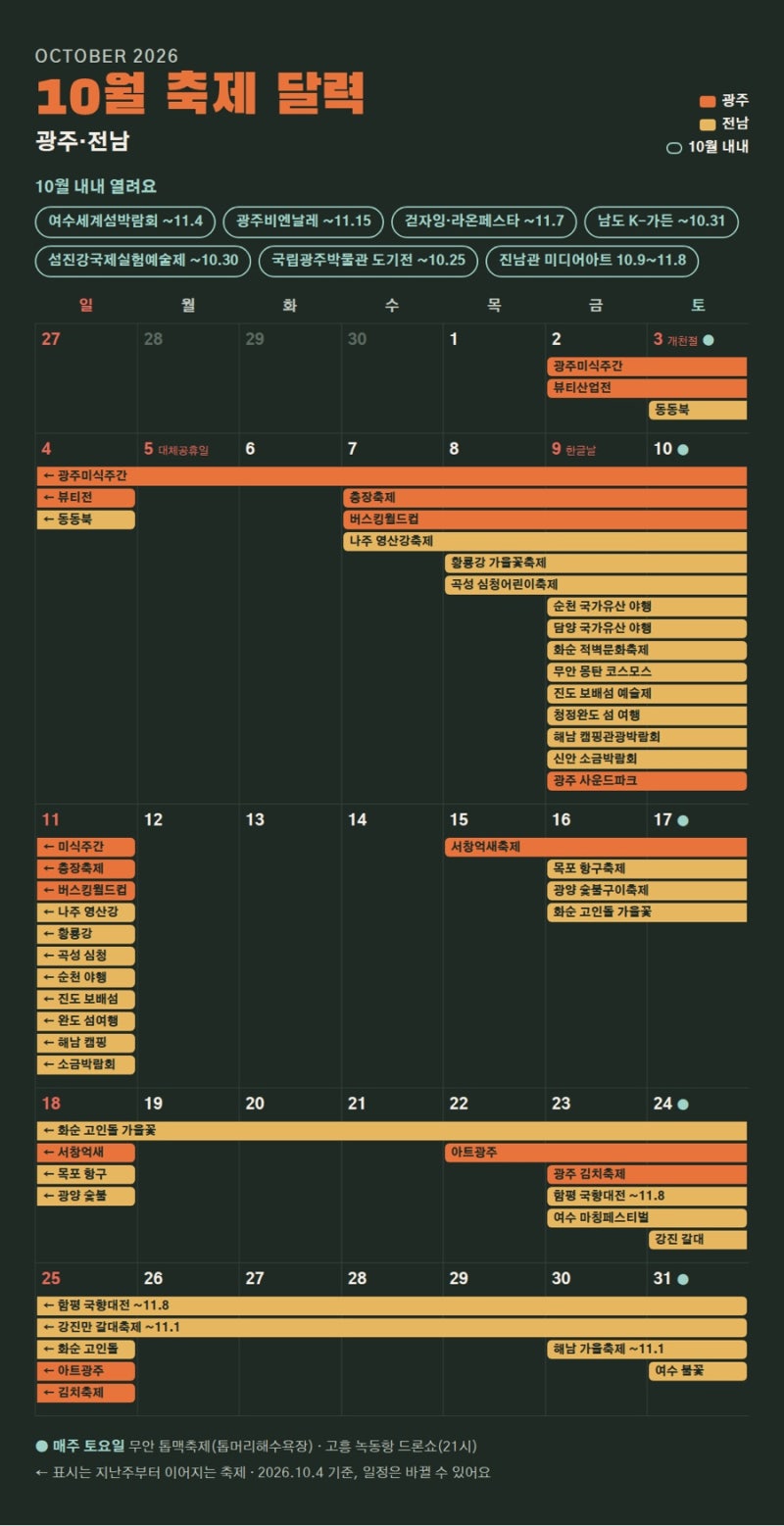 2026년 10월 광주·전남 축제 일정 총정리