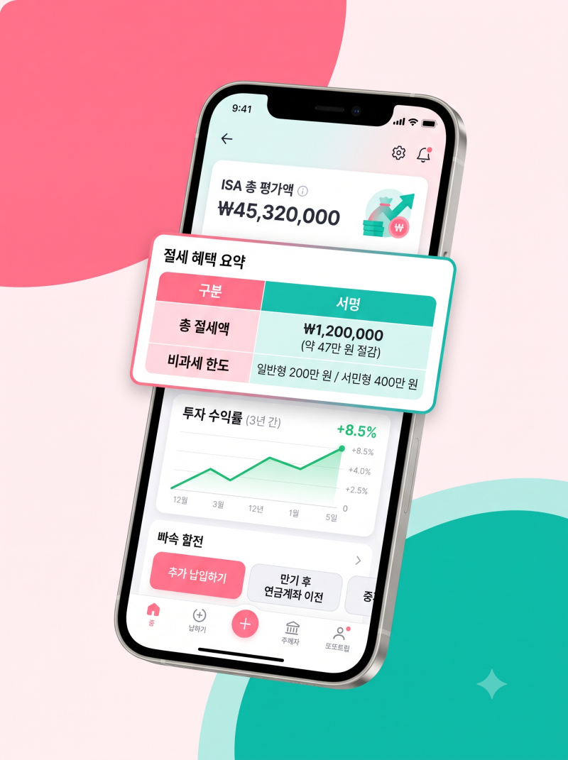 ISA 계좌 장단점 총정리 | 5년 제한은 철회됐어요