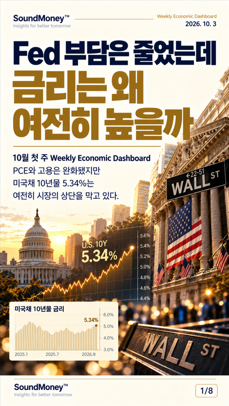 Fed 부담은 줄었는데 금리는 왜 여전히 높을까｜10월 첫 주 시장의 역설