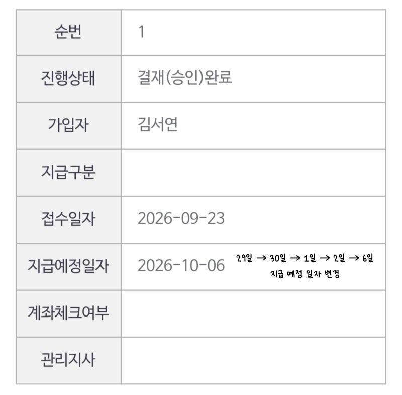 [정보] 푸른씨앗 + KB국민은행 IPR 퇴직 연금 해지 방법