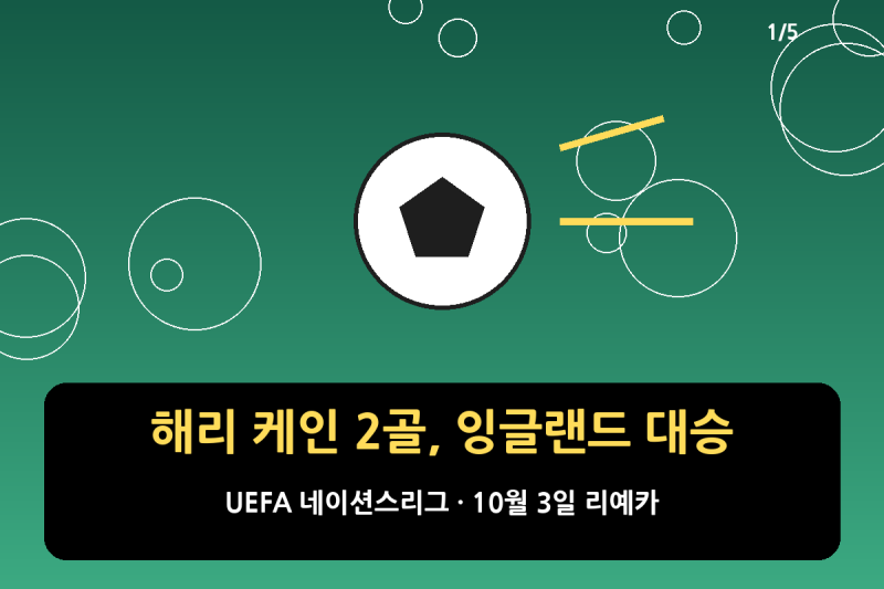 해리 케인 2골, 잉글랜드 크로아티아 7-0 대승… 최다 출전 타이기록까지 1경기