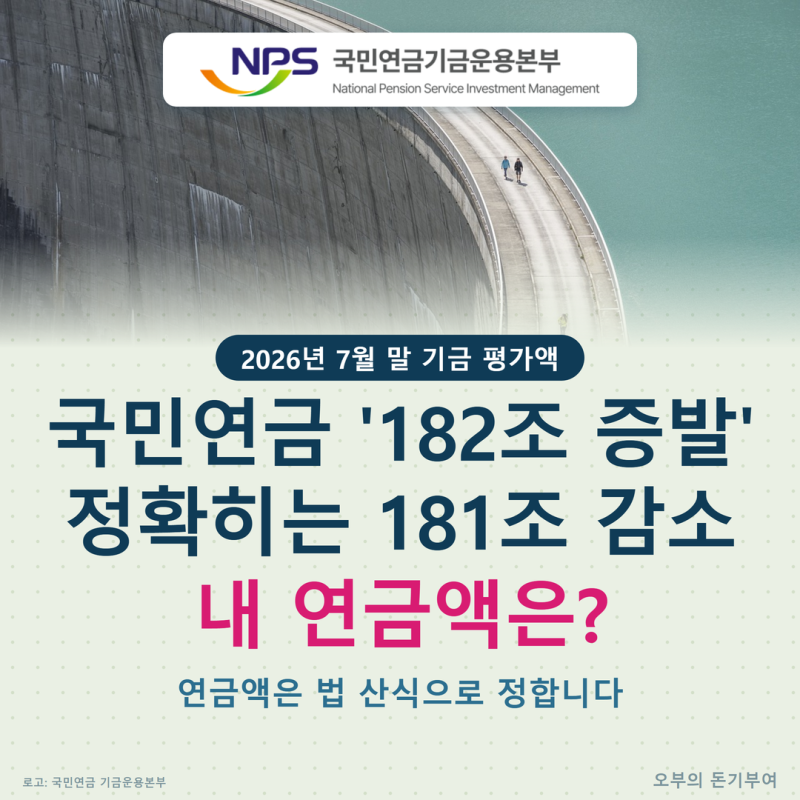 국민연금 '182조 증발' 정확히는 181조, 내 연금도 줄어들까? 연금액은 법 산식으로 정합니다