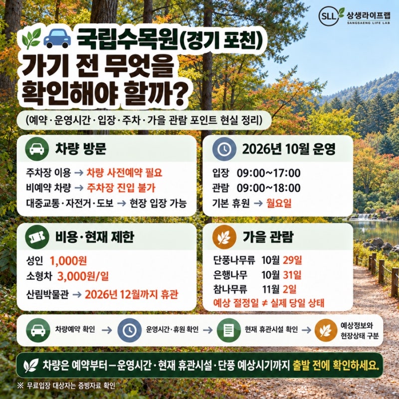 국립수목원(경기 포천) 가기 전 무엇을 확인해야 할까?(예약·운영시간·입장·주차·가을 관....