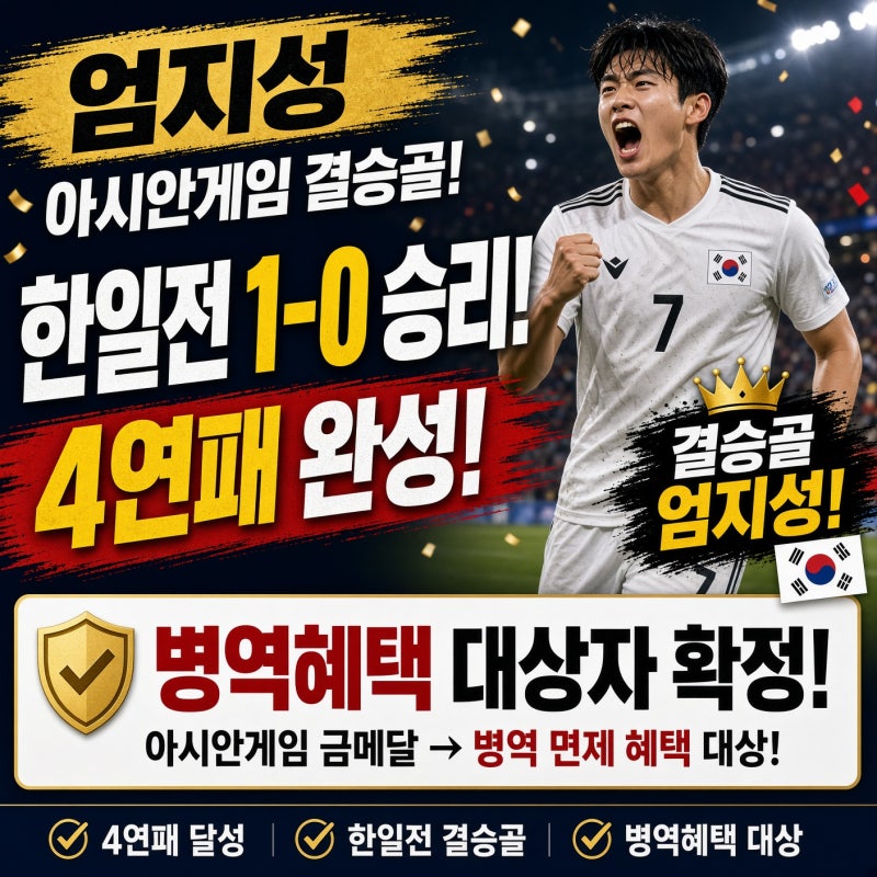 엄지성 아시안게임 남자 축구 결승골! 한일전 1-0 승리로 완성한 4연패와 병역혜택 대상자 완....