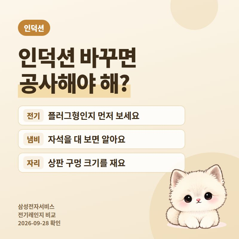 가스레인지에서 인덕션으로 바꿀 때, 우리 집 전기와 냄비가 되는지 먼저 확인하세요