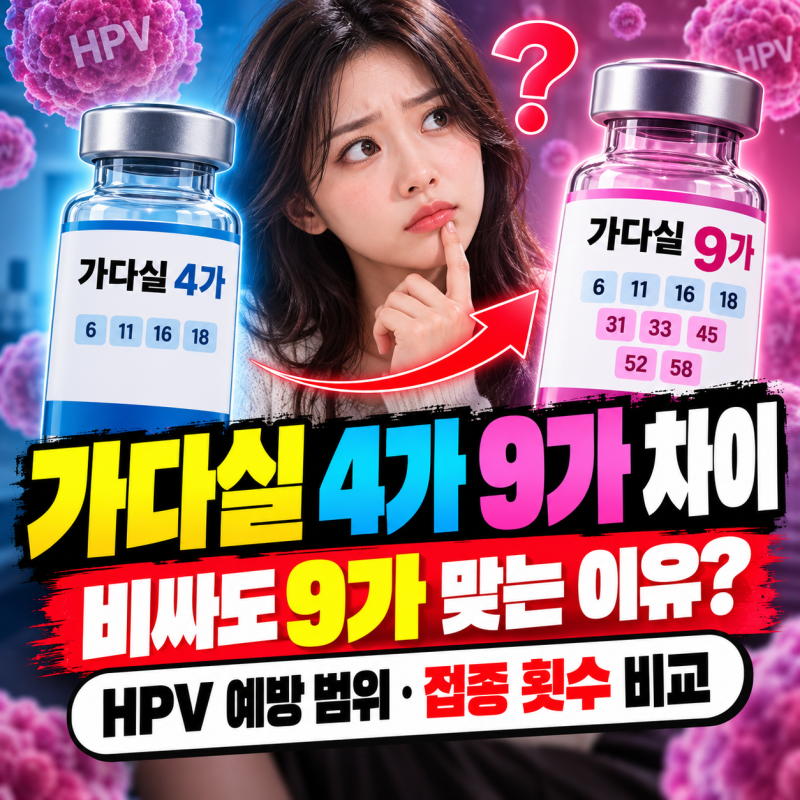 가다실 4가 9가 차이 비싸도 9가 맞는 이유? HPV 예방 범위·접종 횟수 비교