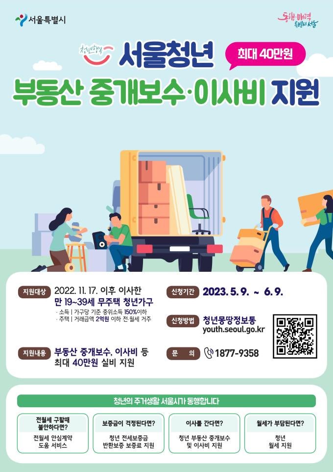 청년 부동산 지원 정책, 최대 40만원 중개보수·이사비 신청 조건