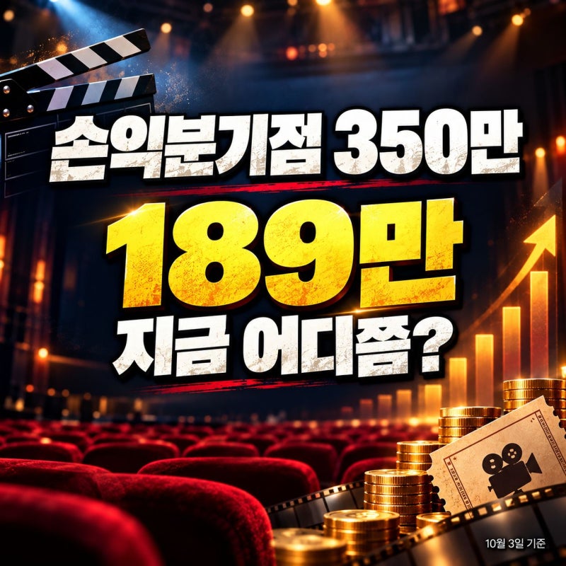 암살자들 손익분기점 350만, 189만 관객 지금 어디쯤