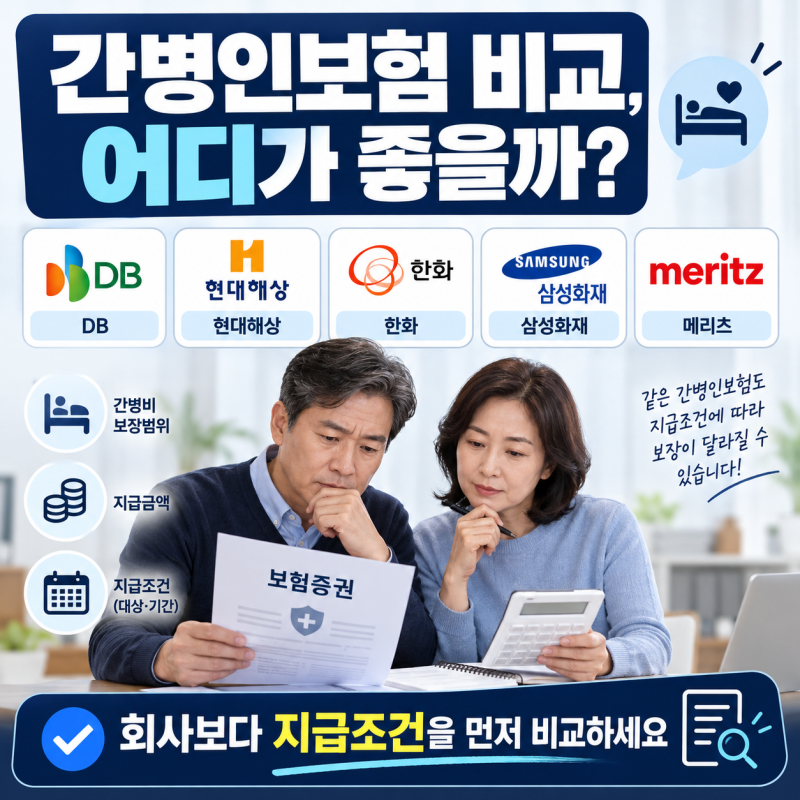 간병인보험 비교 DB·현대해상·한화·삼성화재·메리츠 어디가 좋을까? 5가지 조건