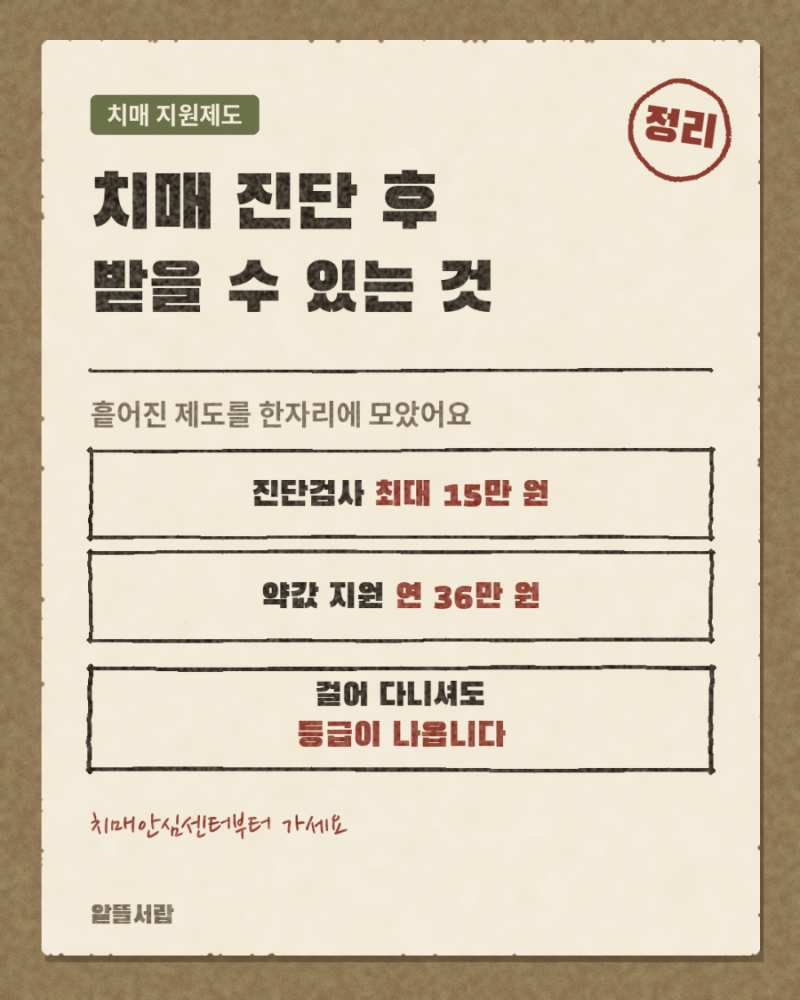 치매 진단 후 지원 총정리 | 검사비 약값 등급까지 한 번에