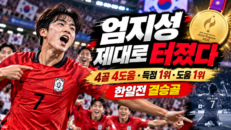엄지성 아시안게임 제대로 터졌다｜4골 4도움에 한일전 결승골, 득점·도움 1위
