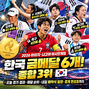 2026 아시안게임 10월 3일 경기결과｜금메달 6개·남자축구 4연패, 한국 메달 순위, 폐막식 시간....