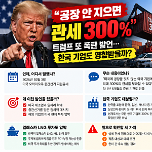 "공장 안 지으면 관세 300%" 트럼프 또 폭탄 발언…삼성전자·현대차도 영향받을까?
