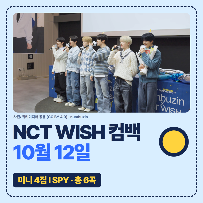 NCT WISHカムバック10月12日、4thミニアルバム「I SPY」6曲！タイトル曲はどんな歌？