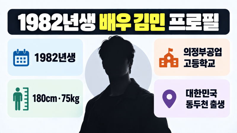 배우 김민 프로필｜나이·국적·작품활동·나혼산 동두천 집
