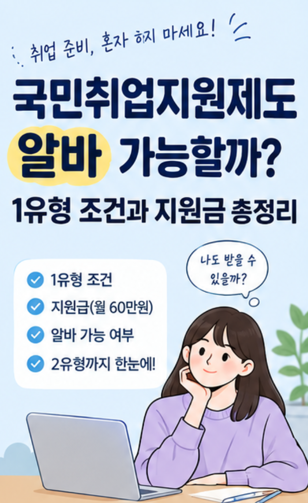 국민취업지원제도 알바 가능할까? 1유형 조건과 지원금 총정리
