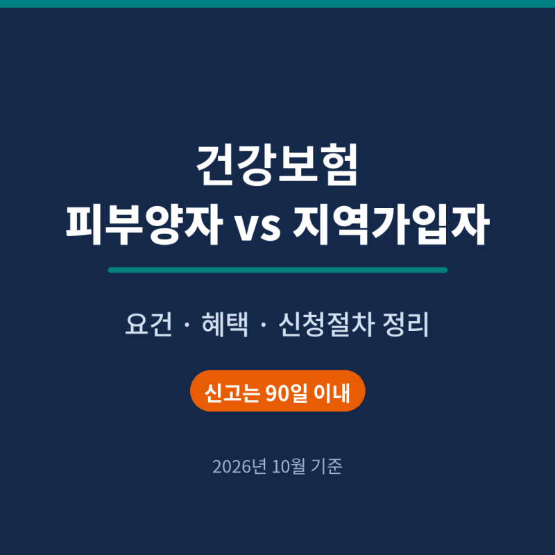 건강보험 피부양자 요건과 지역가입자 차이, 신청절차 정리