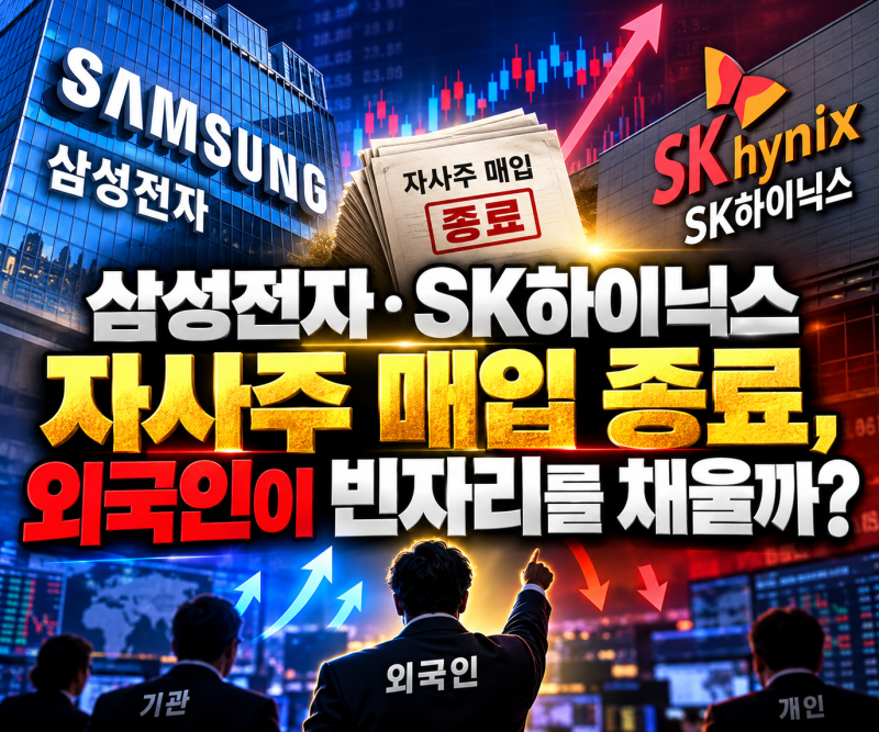 삼성전자·SK하이닉스 자사주 매입 종료, 외국인이 빈자리를 채울까?