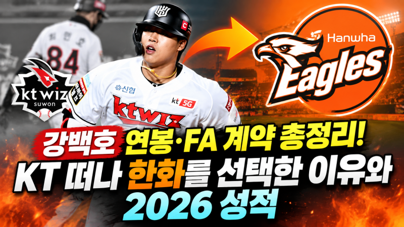 강백호 연봉·FA 계약 총정리! KT 떠나 한화를 선택한 이유와 2026 성적