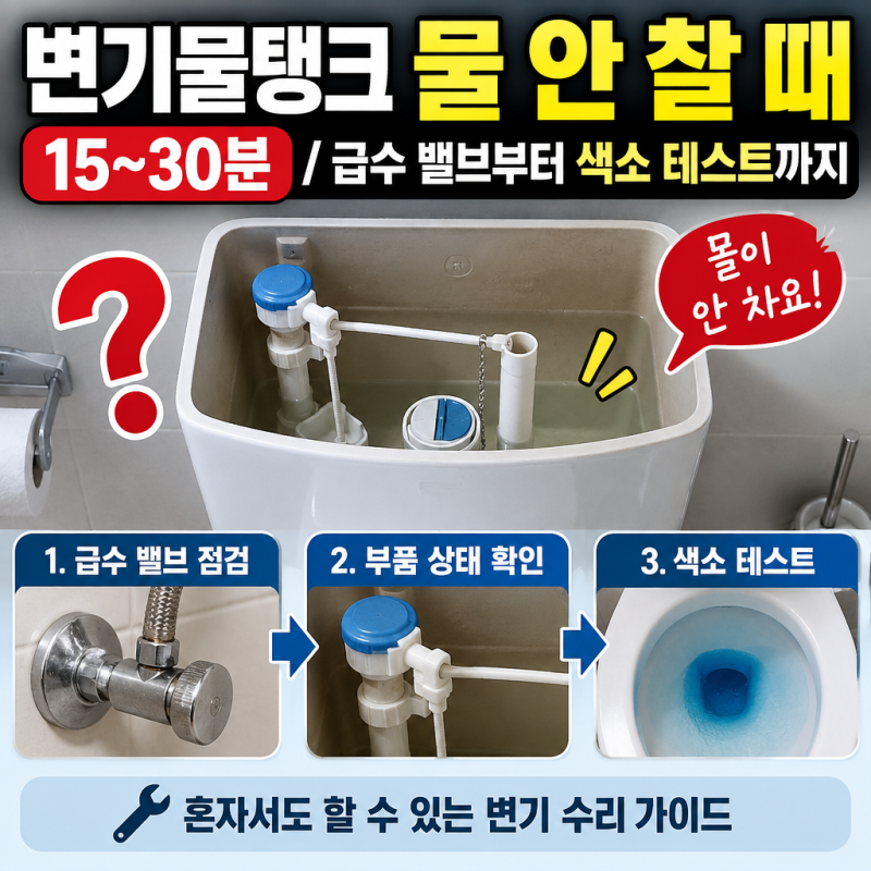변기물탱크 물이 안 찰 때 하는 순서, 색소 테스트 15∼30분